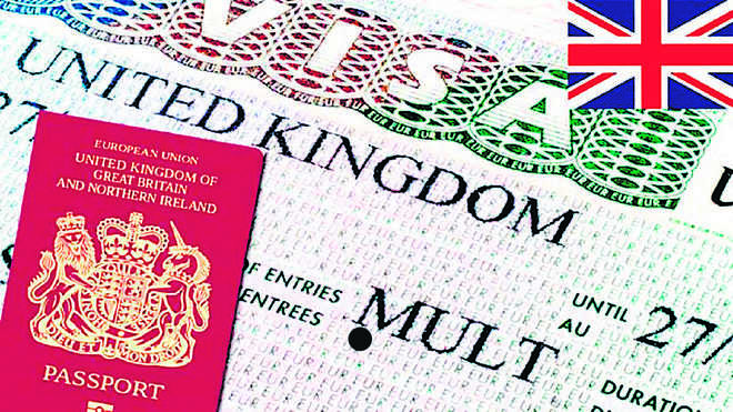 U.K. Work Visas