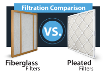 Pleated Air Filters Are Better Than Fiberglass