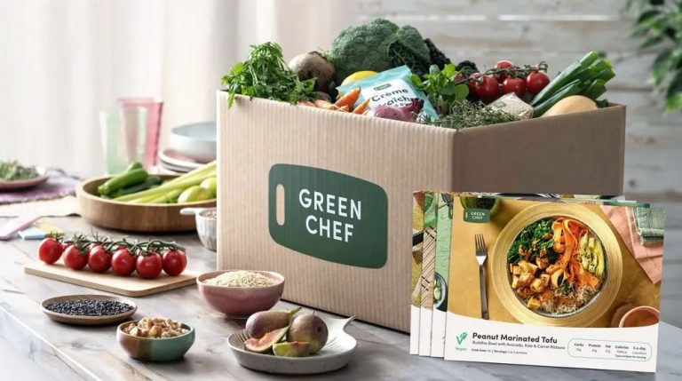 How to Cancel Green Chef Subscription in 2023